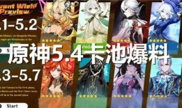 原神卡池5最新爆料,神秘新角色登场，元素组合再创新高